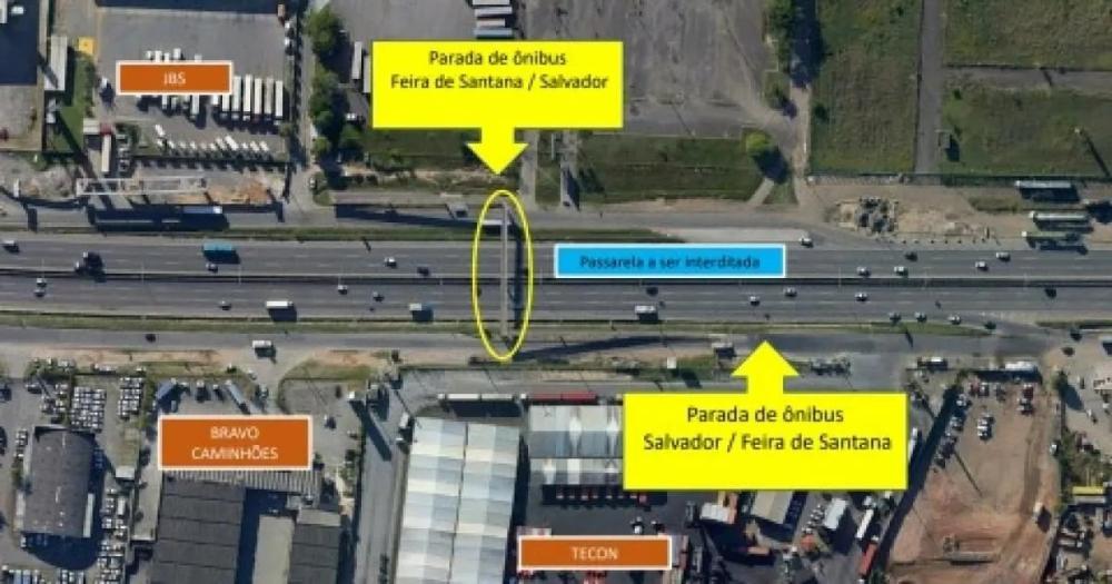 Placas de sinalização serão instaladas para indicar os pontos de embarque e desembarque | Foto: Divulgação | Conder