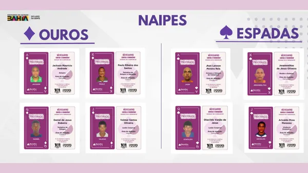 Foto: Reprodução/GovBA