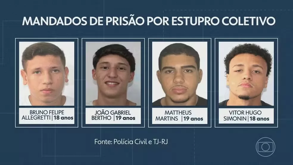 Polícia apura estupro coletivo contra adolescente em Copacabana e busca por 4 homens e 1 menor. Foto: Reprodução TV Globo